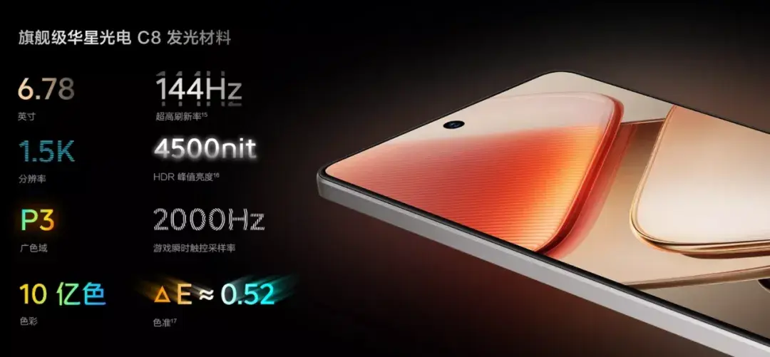取名鬼才?對標小米15的小屏旗艦來了丨iQOO Z9 Turbo+發布