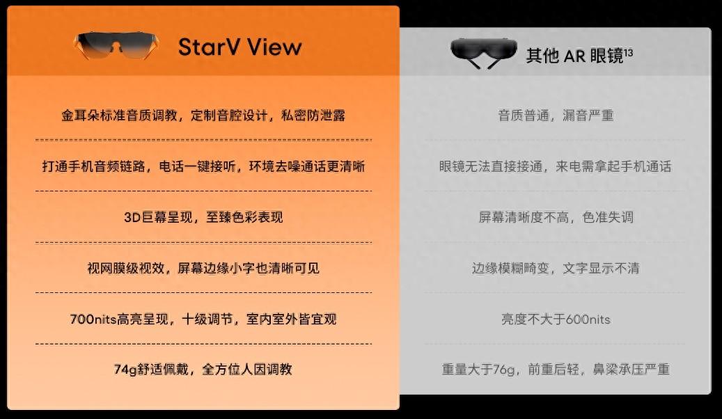 魅族 Lucky 08僅1599元起,性價比高出天際的旗艦級 AI 手機!