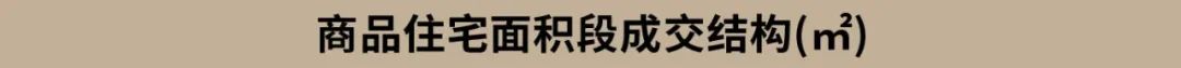 單價1字頭樓盤霸榜!廈門房價跌至2.7萬元/㎡