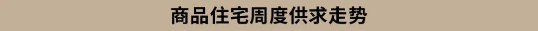 單價1字頭樓盤霸榜!廈門房價跌至2.7萬元/㎡