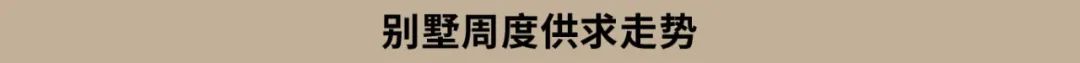單價1字頭樓盤霸榜!廈門房價跌至2.7萬元/㎡