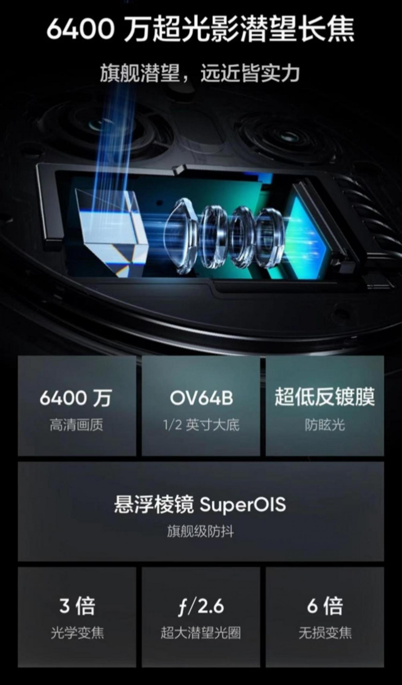 真香性價(jià)比+旗艦配置,真我一加到底選誰(shuí),該怎么選