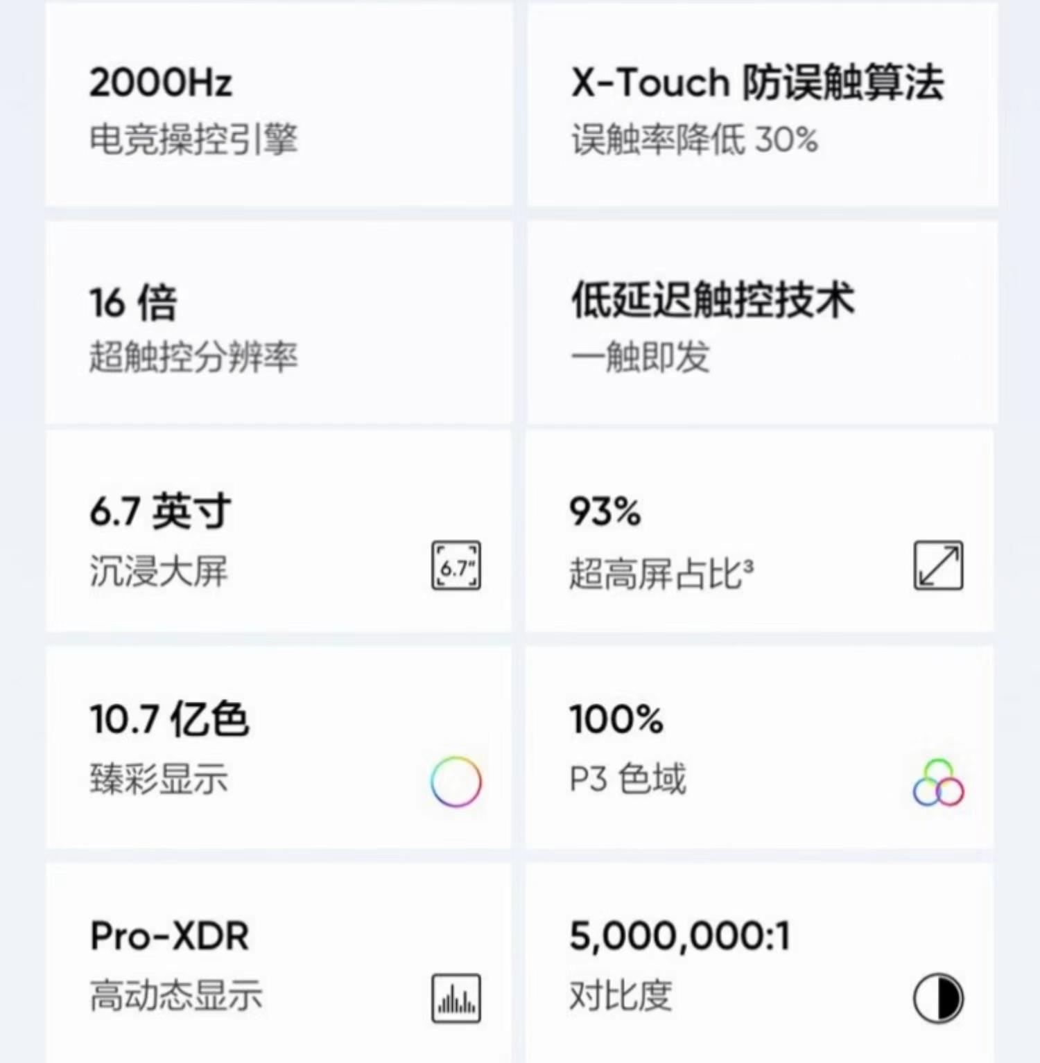 真香性價(jià)比+旗艦配置,真我一加到底選誰(shuí),該怎么選