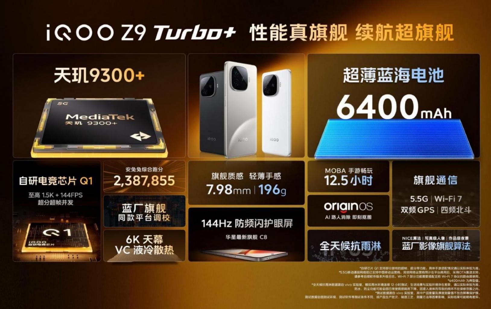 iQOO Z9 Turbo+怎么樣?能否干翻紅米K70U?搞清楚關鍵差異就懂了