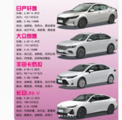 十萬的預(yù)算,地表最強燃油轎車挑戰(zhàn)新能源自主品牌