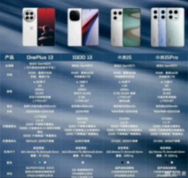 一加13最新曝光:24GB+1TB+驍龍8Gen4,配置進一步確認