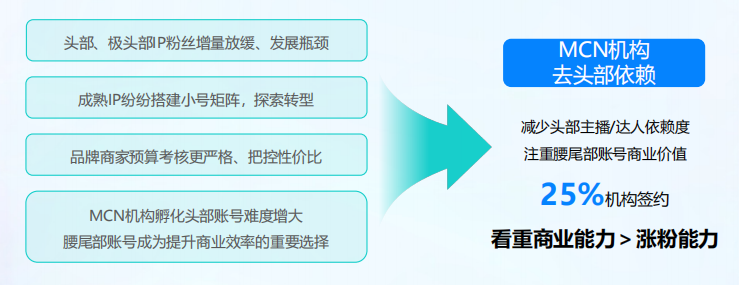 《2024快手達人特色營銷價值白皮書》發布,特色內容帶來商業增量