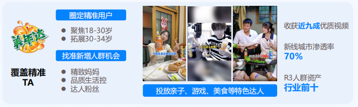 《2024快手達人特色營銷價值白皮書》發布,特色內容帶來商業增量