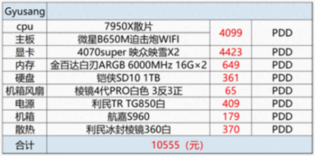 10000預(yù)算R9 7950X+RTX 4070SUPER主機(jī)裝機(jī)分享