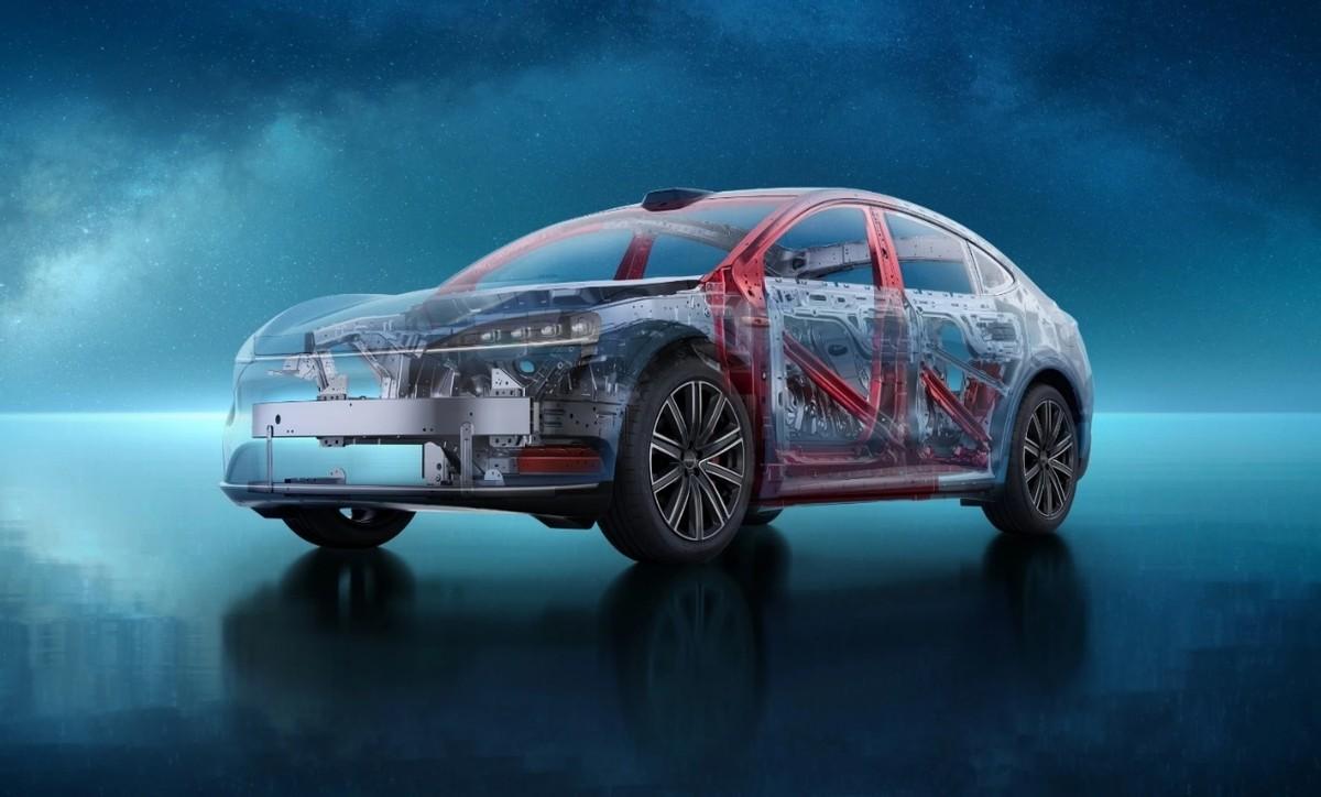 5款高端電車“圍剿”特斯拉Model Y,誰最能打?