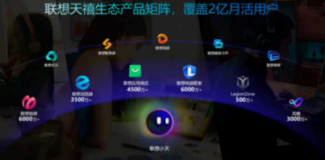 PC游戲合作新紀(jì)元:聯(lián)想攜騰訊三角洲行動(dòng),創(chuàng)超S級(jí)游戲推廣模式