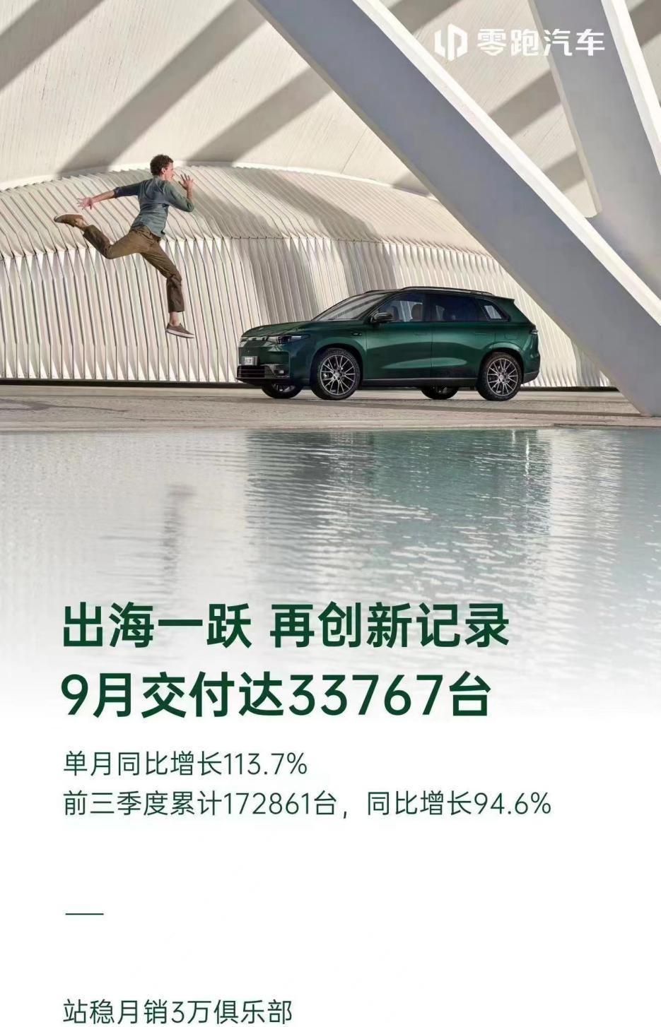 9月新能源交付盤(pán)點(diǎn)一:零跑、極氪、嵐圖分別突破3萬(wàn)、2萬(wàn)、1萬(wàn)臺(tái)