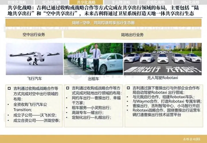 吉利為何強調汽車產業是全球化協作的產業