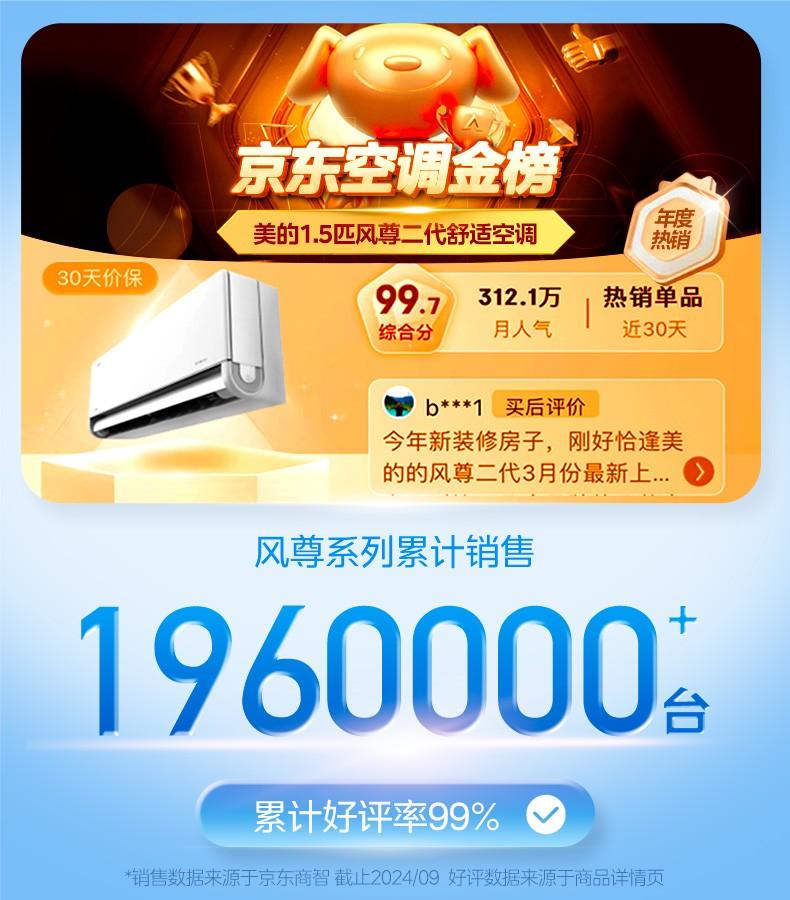 舒適、節能、穩定!你想要的它都有 美的風尊二代pro還是太全面了