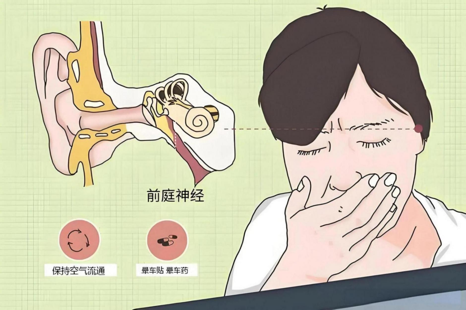 IOS18防暈車(chē)功能詳解,不得不佩服蘋(píng)果,它真的有用,不是雞肋!