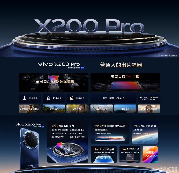 高端旗艦體驗天花板!4299起拿下vivo X200系列,全能無短板