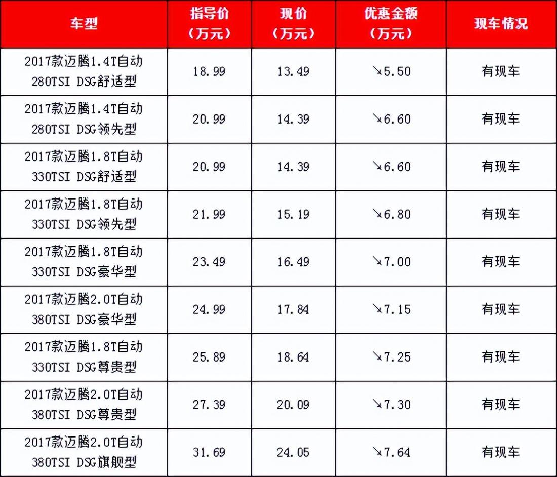 大眾邁騰與帕薩特:糾結之選的深度剖析