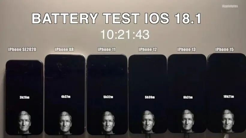 iOS18.1 正式版續航測試來了!結果有點讓人意外
