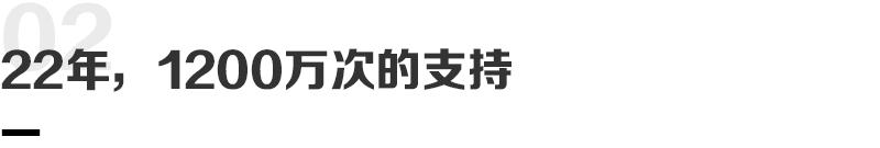 12年投資一件事,北京現代穩得住