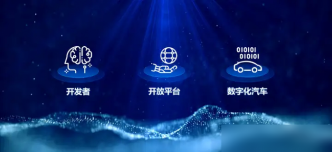 “狂飆”的比亞迪,背后的研發才是攻城掠地的基石