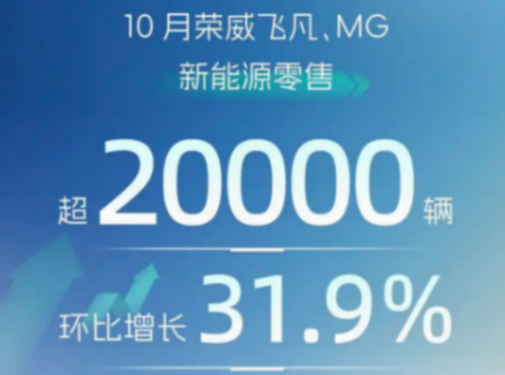 榮威DMH雙車上市 俞經民距離“榮威新大眾”的諾言更進一步