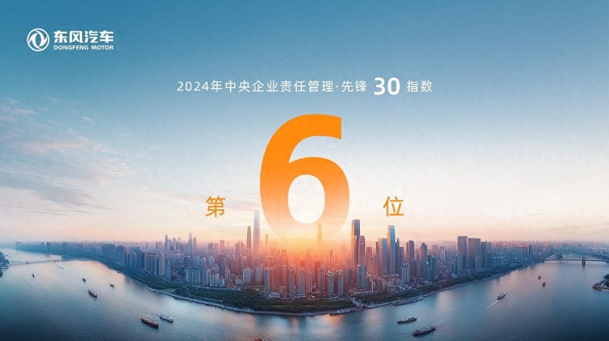 排名公布!東風(fēng)汽車社會(huì)責(zé)任榮譽(yù)再+2
