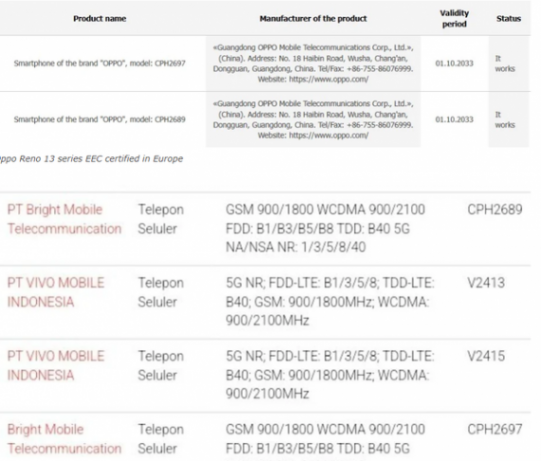 OPPO Reno13系列全球版本現(xiàn)身數(shù)據(jù)庫 國(guó)行版或本月發(fā)