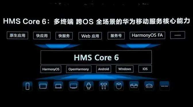 原生鴻蒙上手體驗:純血派如何打破生態壁壘,重塑科技版圖