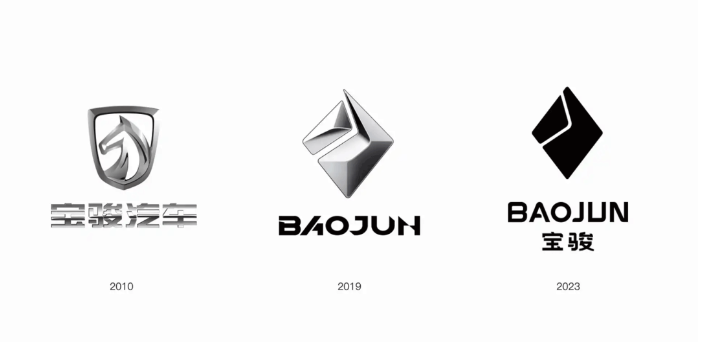 品牌、Logo、產品煥新,卻依然“挽救”不了寶駿?