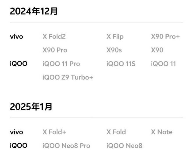 升級!OriginOS5.0正式發布新老vivo和iQOO手機哪些可以適配?