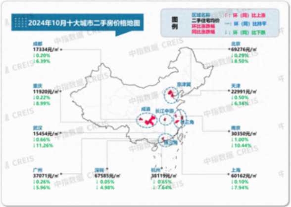 最新!2024年10月十大城市二手房房價地圖