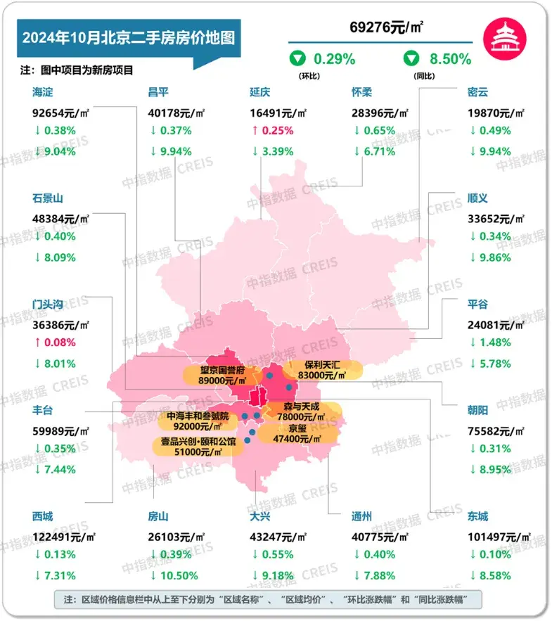 最新!2024年10月十大城市二手房房價地圖