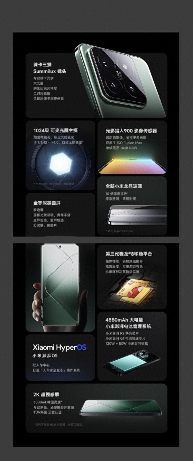 2024年小米手機怎么選,這8款閉眼入不虧