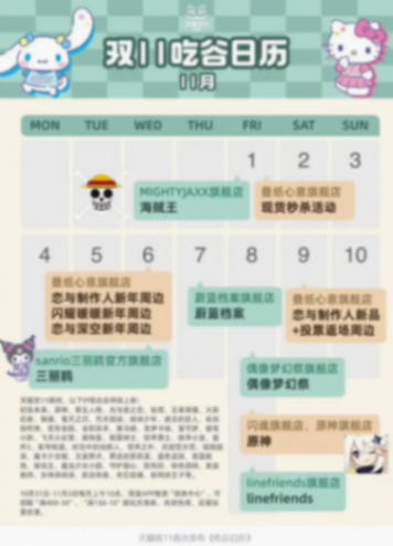 四個旗艦店銷售過億,天貓玩具潮玩雙11全周期戰報來了