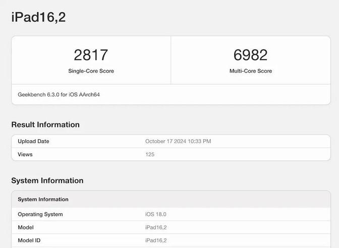 蘋果iPad mini 7跑分揭曉