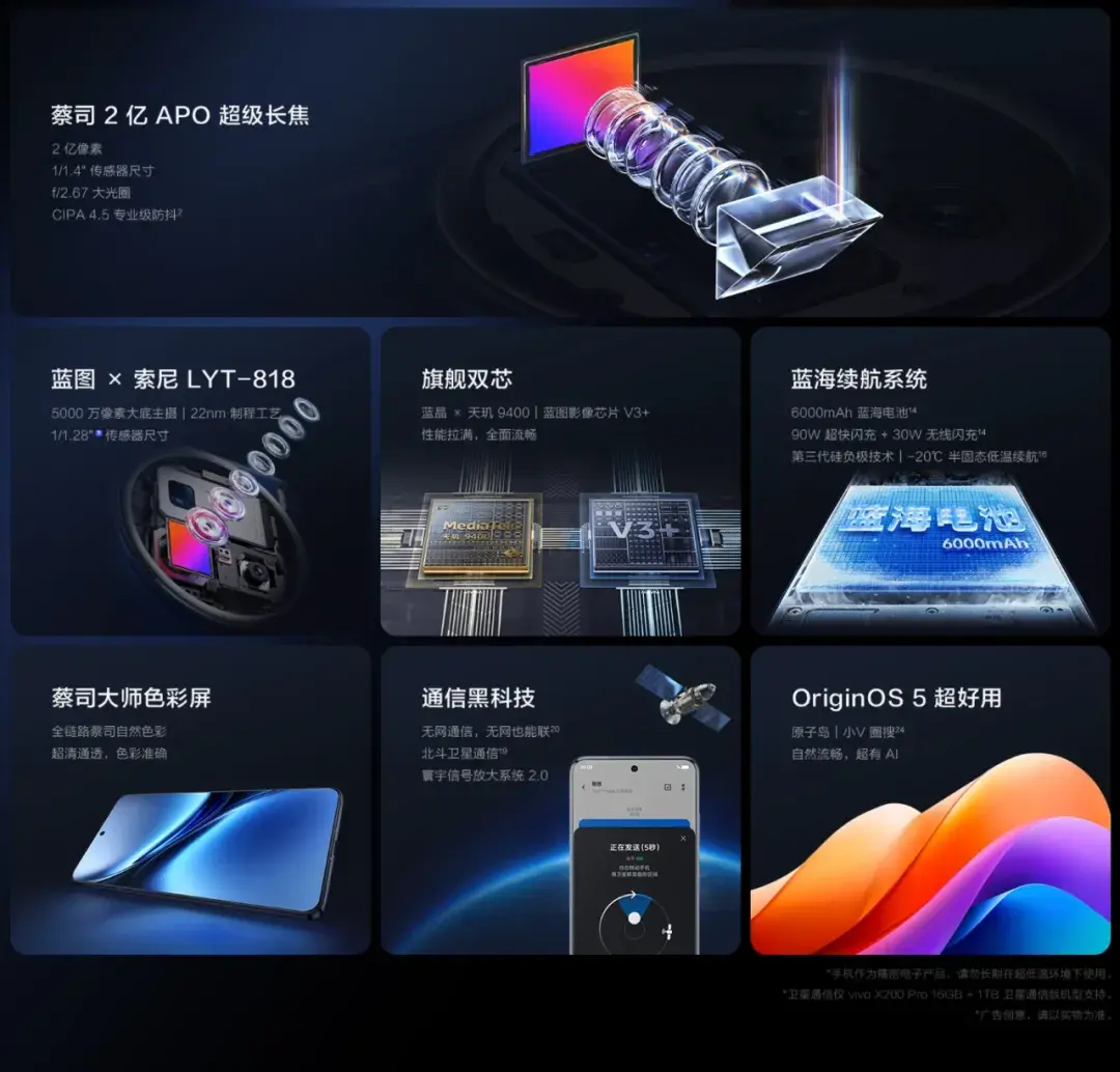 影像超旗艦 炫光更明顯?vivo X200系列現在還值得買嗎?