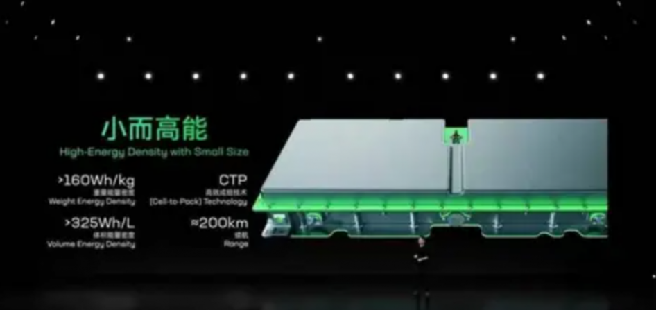 五菱入局換電領(lǐng)域,換電VS增程,哪個才是正解?