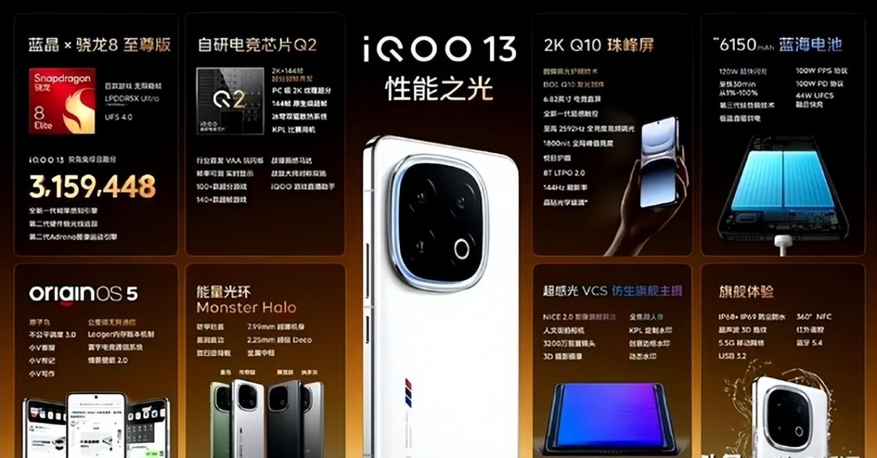 一加13和差500的iQOO13誰才是真的13香?最香驍龍8直屏機!