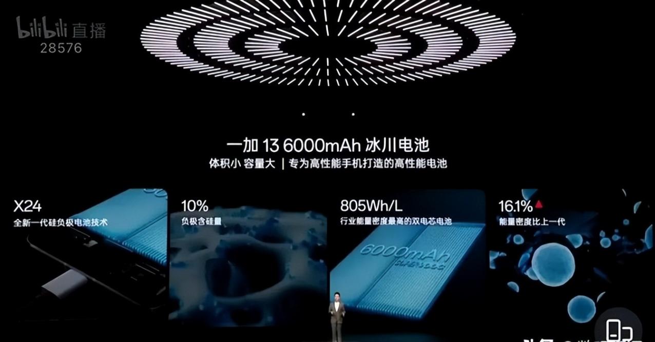 一加13和差500的iQOO13誰才是真的13香?最香驍龍8直屏機!