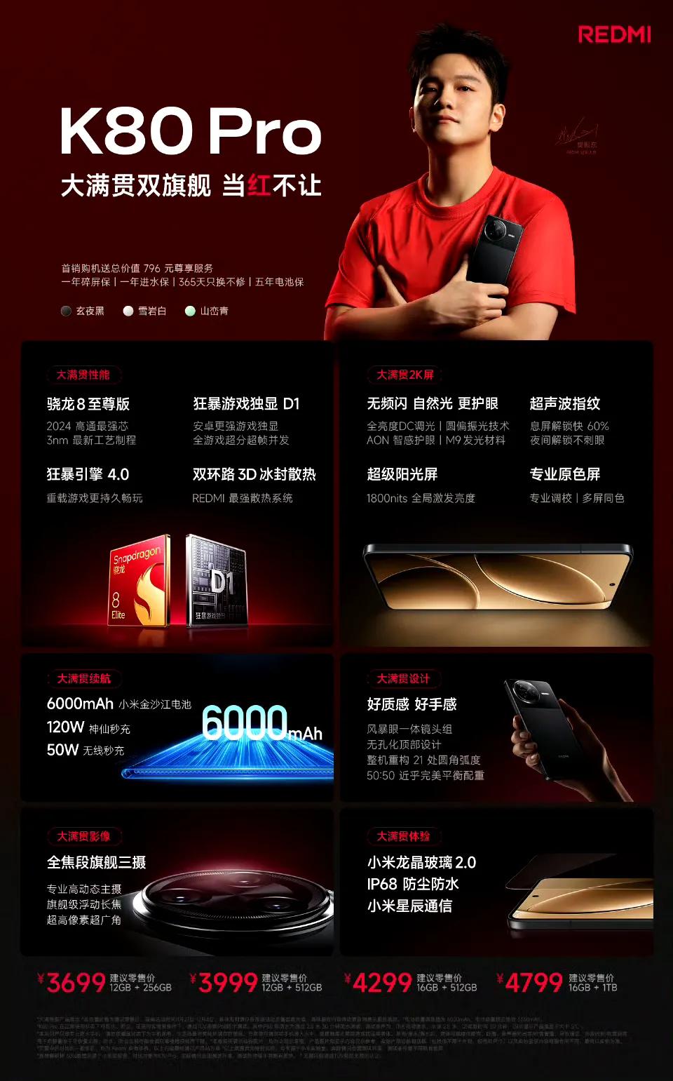 紅米K80pro與各家子系旗艦相對比如何?有何優勢?