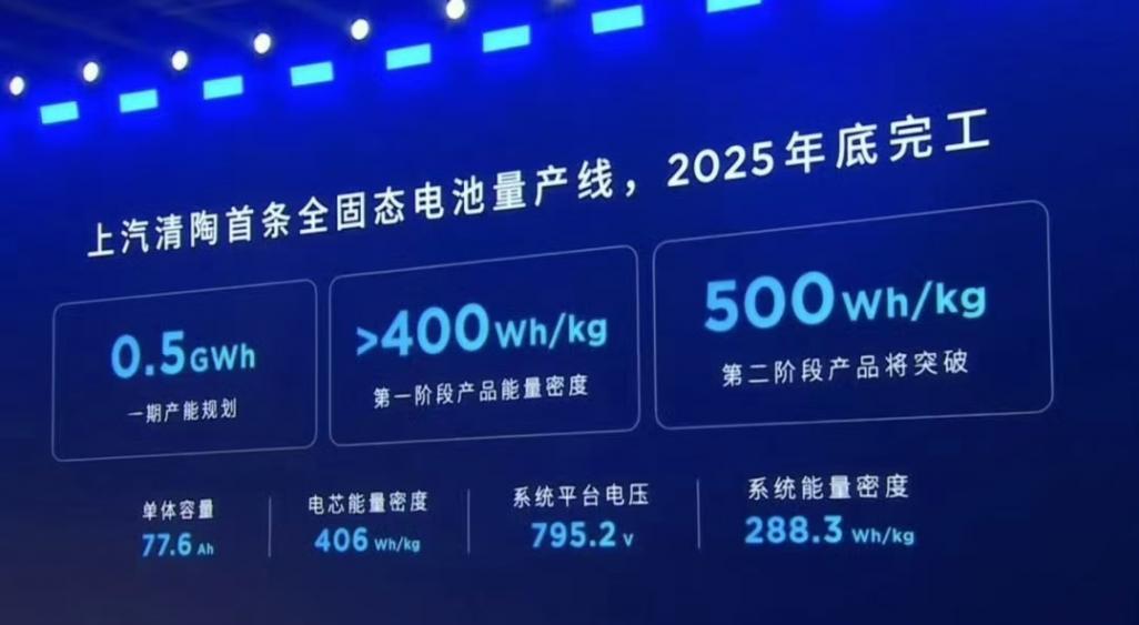 解讀上汽與大眾續(xù)約:從合作到賦能,上汽率先開啟合資2.0新時代