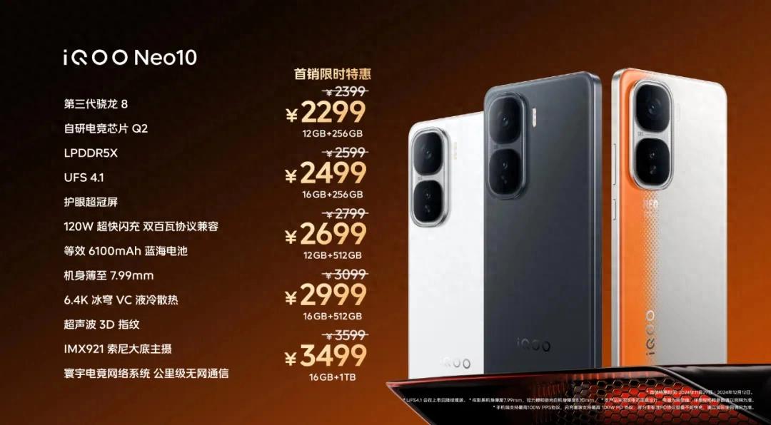 雙芯戰神 藍科技賦能 iQOO Neo10系列手機有啥特別之處?