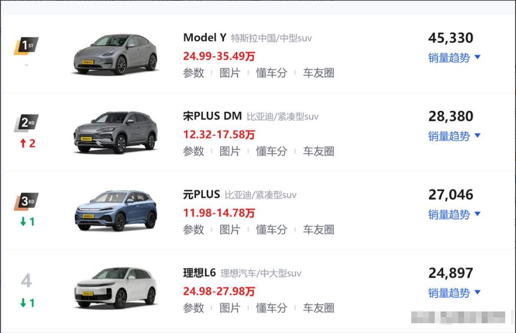 別在誤判2025的車市了,明年準備買車的家庭,來看看這三個建議吧