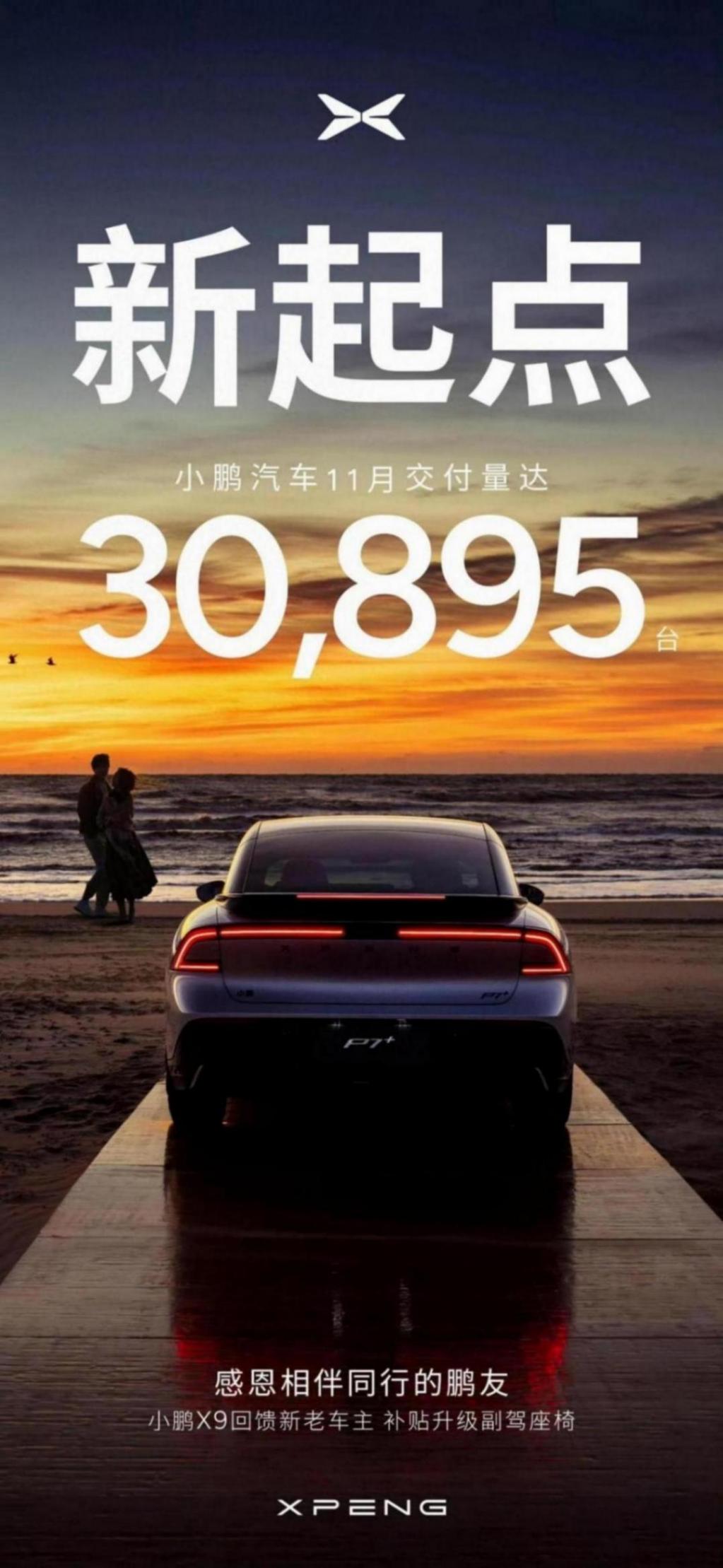 小鵬汽車2024年11月共交付新車30,895臺!