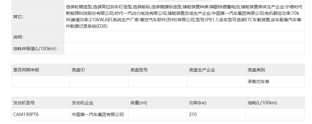 定位更加年輕時(shí)尚,紅旗天工06申報(bào)信息曝光