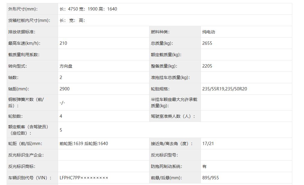 定位更加年輕時(shí)尚,紅旗天工06申報(bào)信息曝光