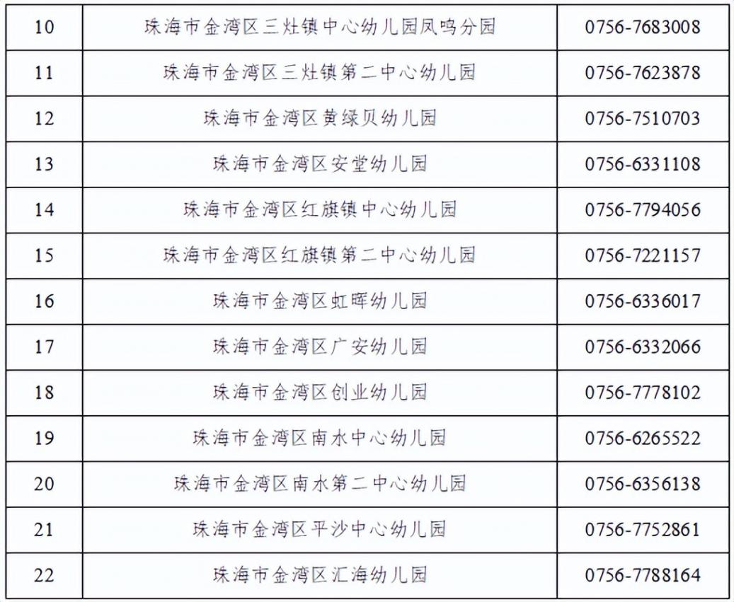 22所!金灣公辦幼兒園,明起招生!