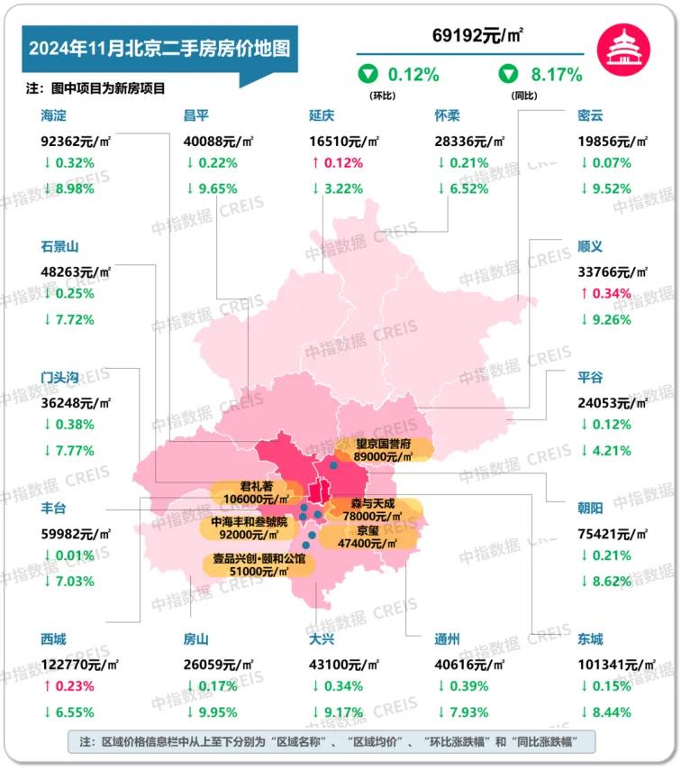 最新!2024年11月十大城市二手房房?jī)r(jià)地圖