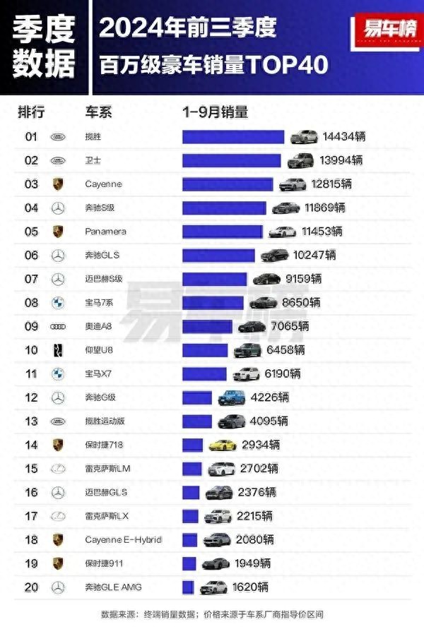 重磅,尊界超級(jí)工廠落成,百萬(wàn)豪車江淮造