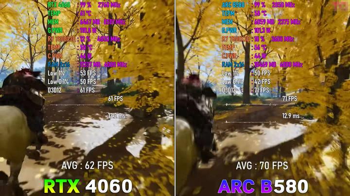 ARC B580新出的顯卡,實力如何?2000首發價能入?
